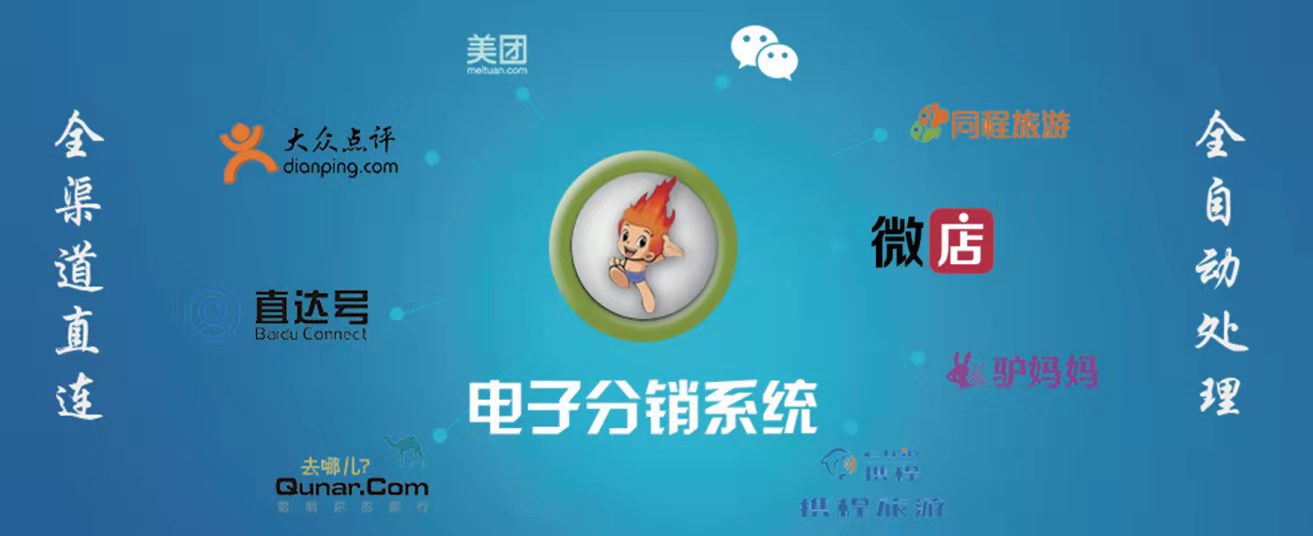 ota平台线上卖票价格.jpg