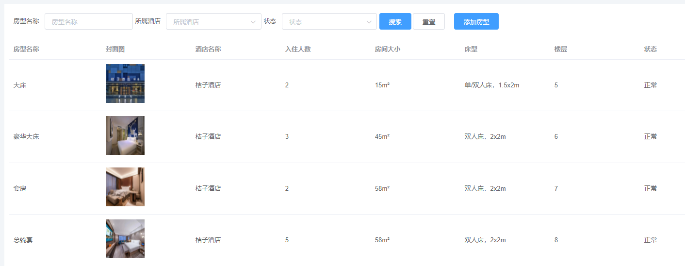 酒店预订系统后台管理.png