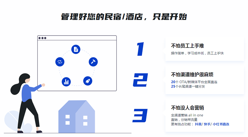 智慧酒店管理系统功能介绍.png