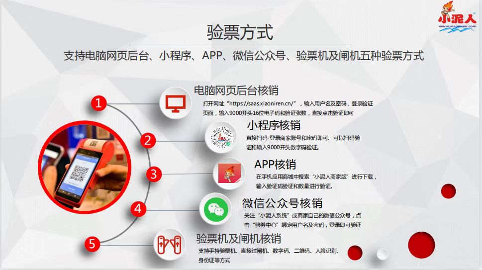 “三码合一”票务系统支持多种验票方式.jpg