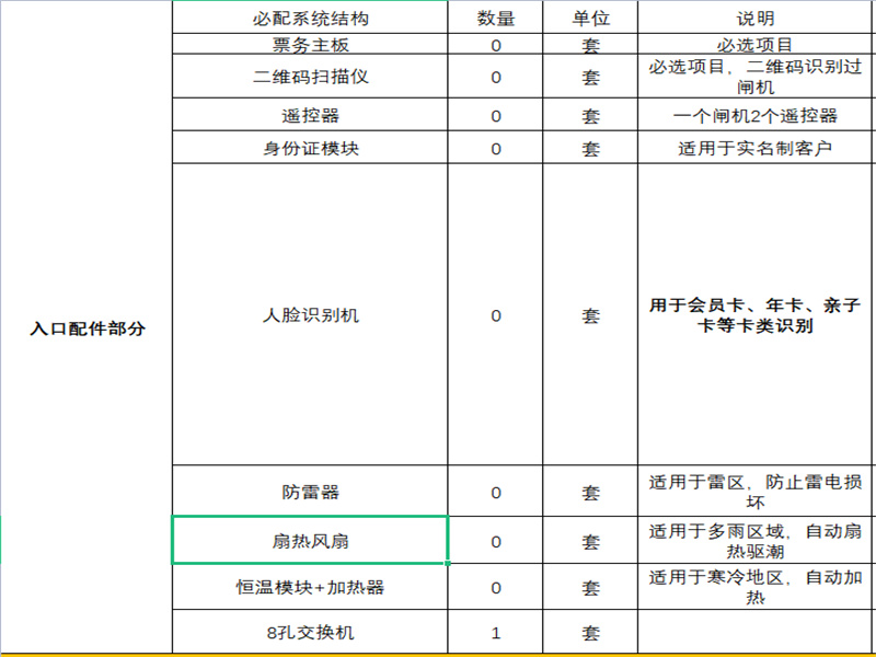霸州鑫地美进行闸机改造的优势