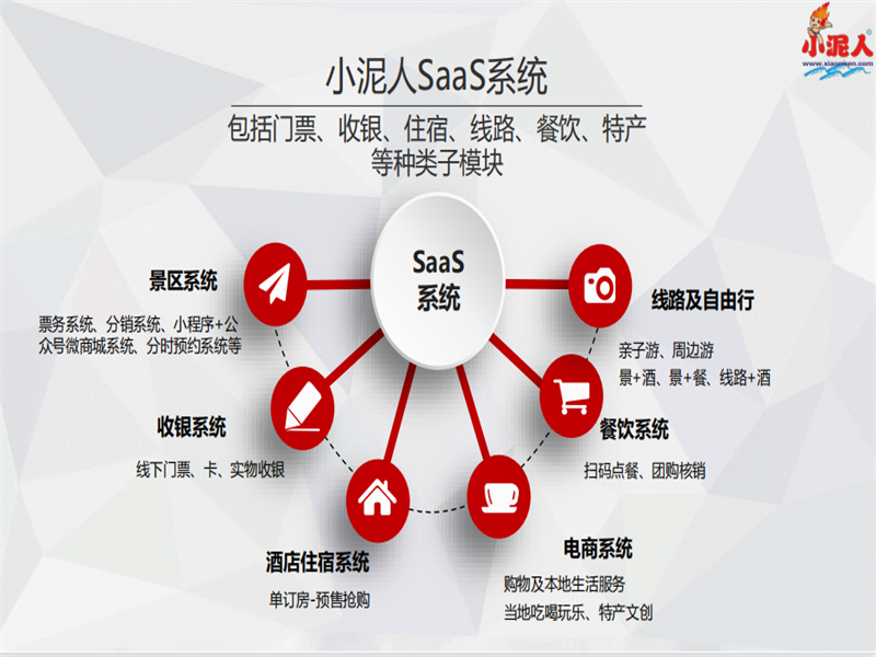 河南省博物院上线电子票分销系统的价格