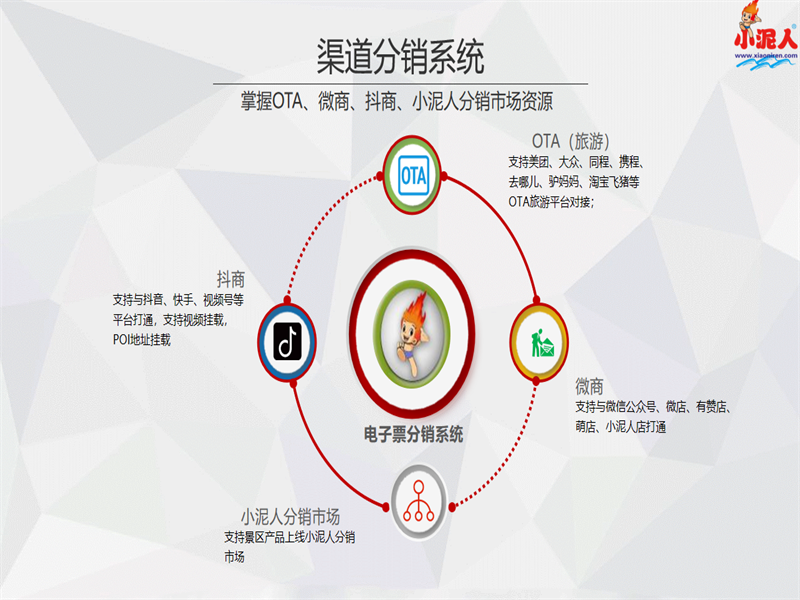 小泥人检票系统.png