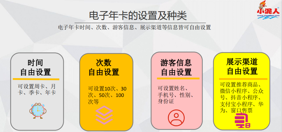 江西赣州方特欲晓亲子儿童主题乐园电子年卡多少钱.png