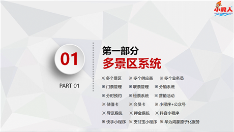 景区多业态多商户自动分帐系统千亿国际的解决方案.png