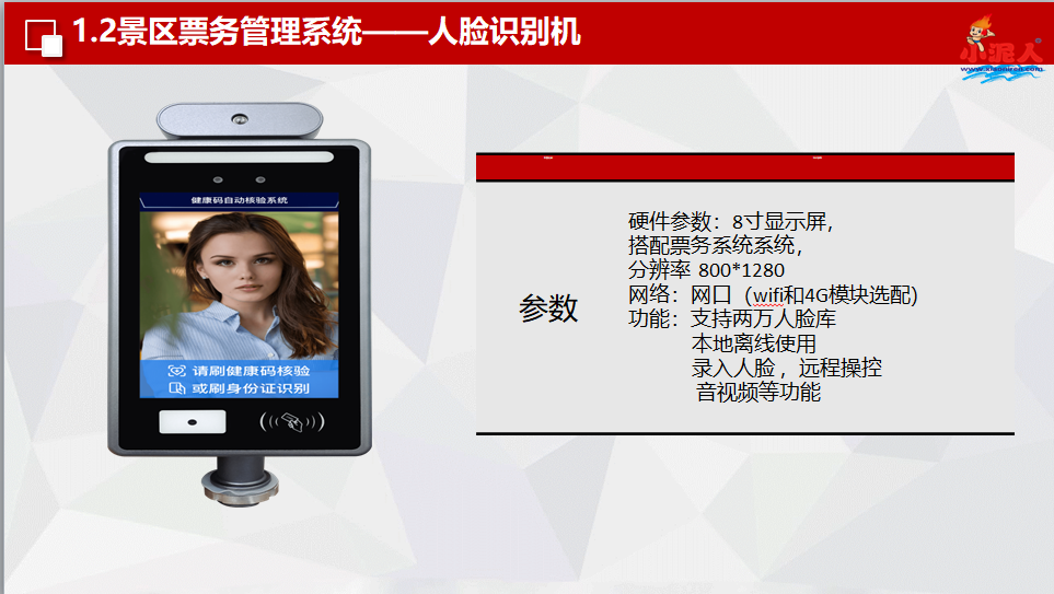 景区电子票系统刷脸入园的好处.png
