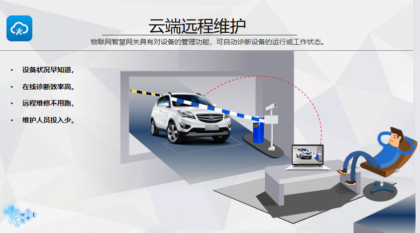 新疆旅游景区景点滑雪场智能停场车管理系统多少钱.png