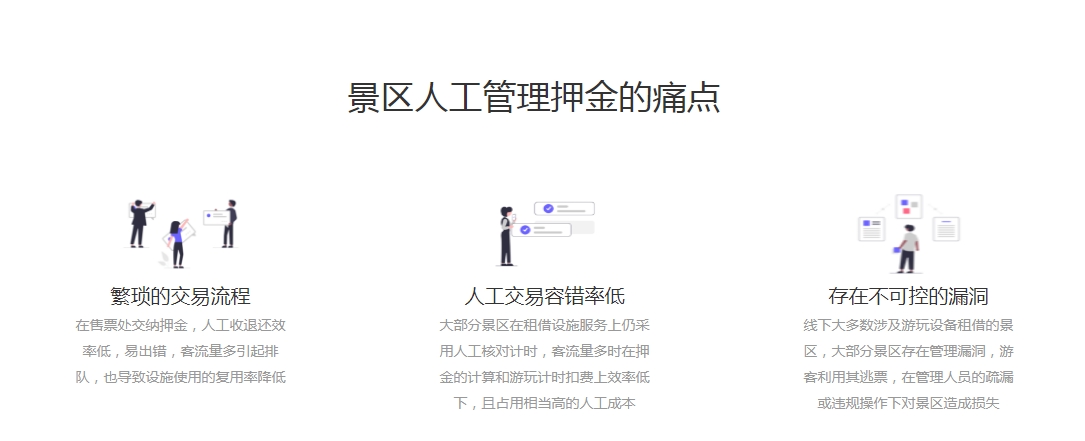甘肃兰州滑雪场押金系统功能.png