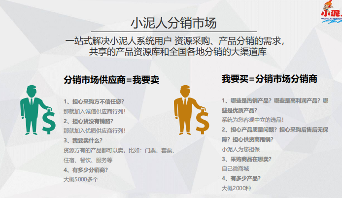 新疆伊犁冰雪大世界票务分销系统多少钱.png