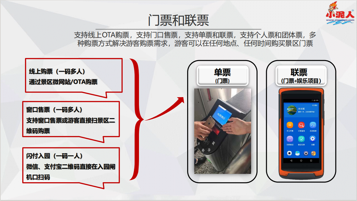 河北秦皇岛天女小镇滑雪场ota电子票分销系统公司