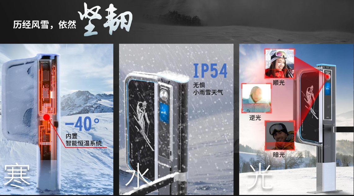 张家口云顶密苑滑雪场自助取卡机管理系统公司.jpg