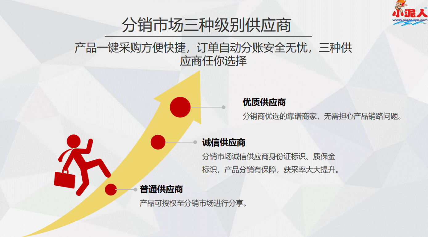 河北承德元宝山滑雪场ota分销系统方案.jpg
