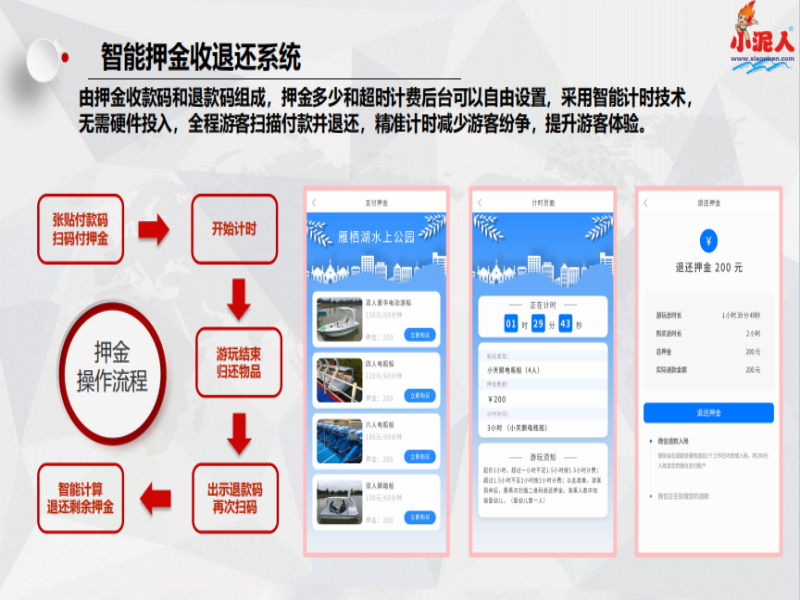 山西大同魏都冰雪大世界押金系统功能.png
