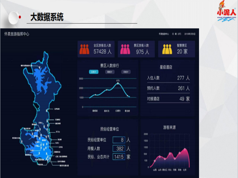 山西朔州右玉冰雪嘉年华票务系统方案.png