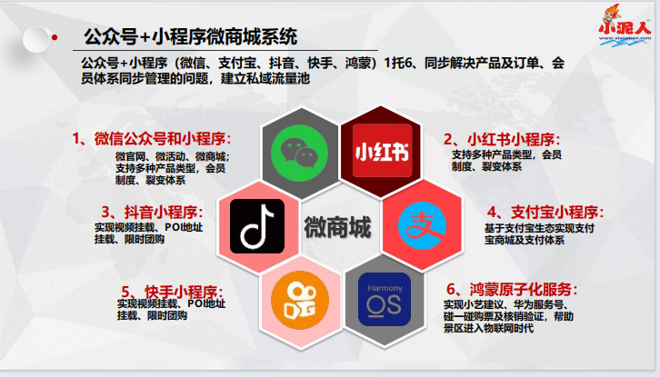 河北保定神湖四季滑雪场对接ota功能.png