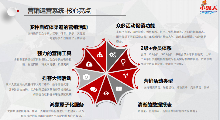 河北保定神湖四季滑雪场对接ota价格.png
