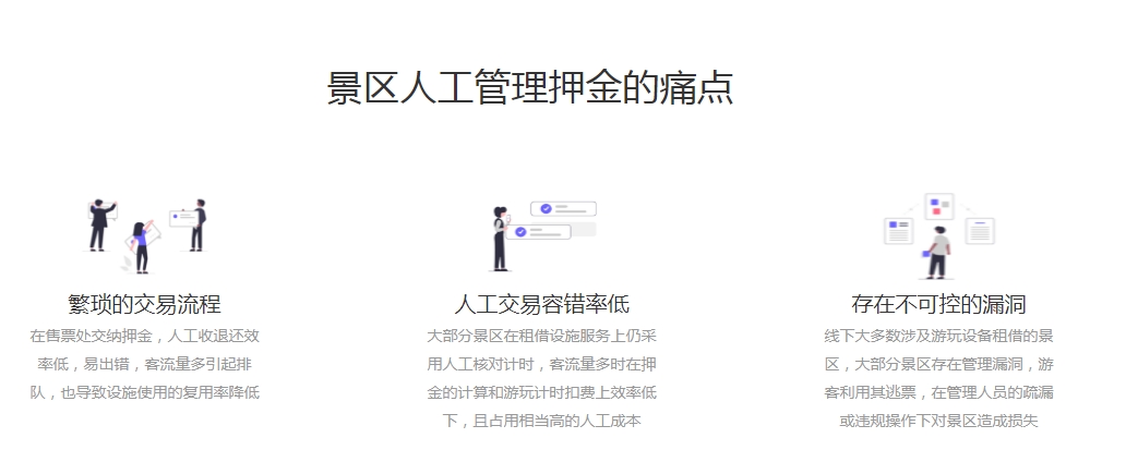 押金系统.png