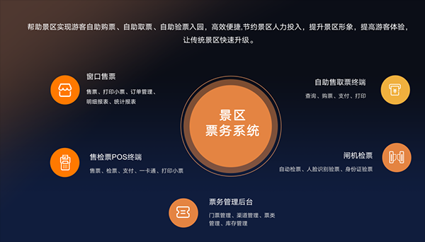 岳阳县博物馆门票预约系统公司.jpg