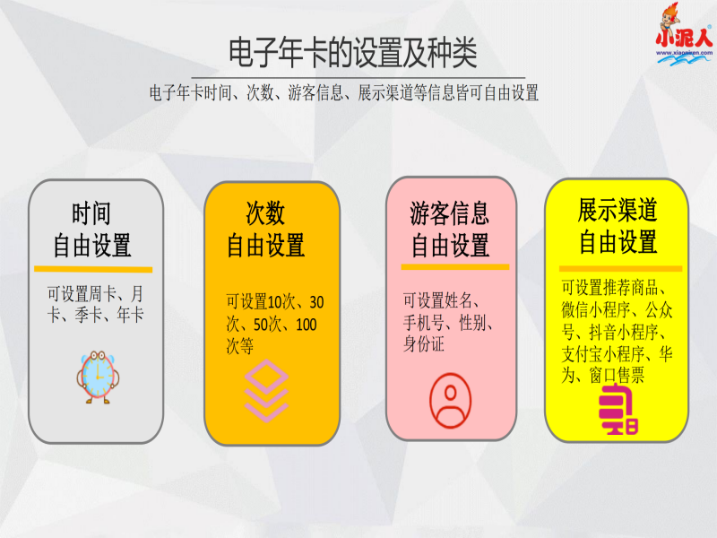 提取自小泥人电子年卡saas系统介绍#5.png