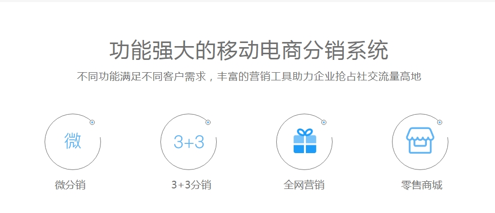 景区票务分销平台系统的价格与定制服务2.png