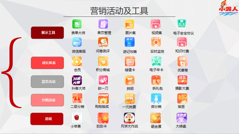 新开景区或老景区如何选择适合的票务系统.png
