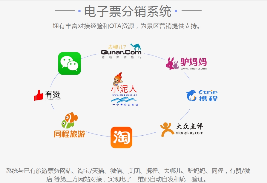 湖北丹江口集团人脸比对管理系统千亿国际的解决方案11.png