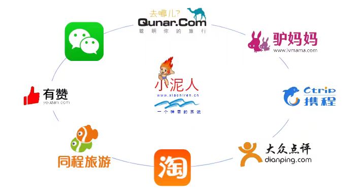 旅游景区智慧售票系统常见7种购票方式.jpg