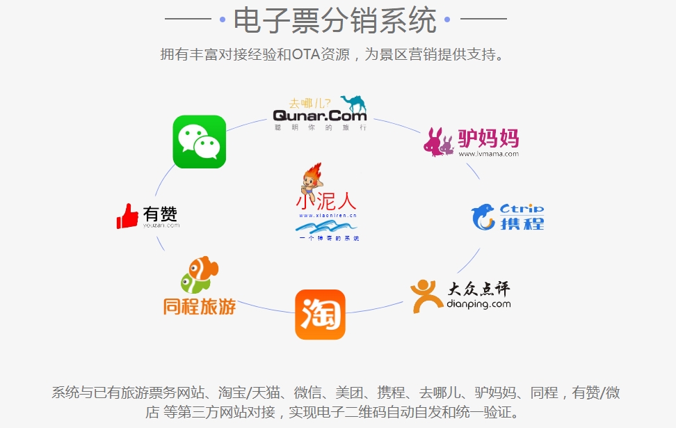 青海西宁市青海湖景区票务管理系统哪家公司开发2.png