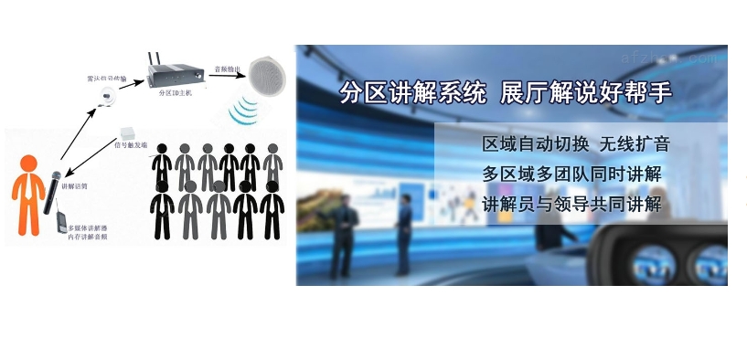 青海藏文化博物院语音讲解系统价格.png