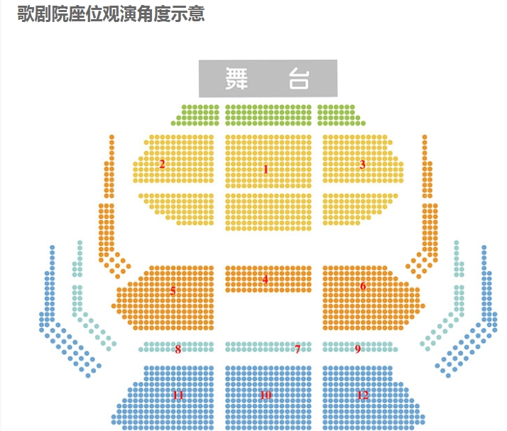 国家大剧院演出票务ota对接系统功能111.png