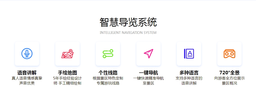 青海省西宁市西宁郊野公园智能导览系统千亿国际的解决方案1.png