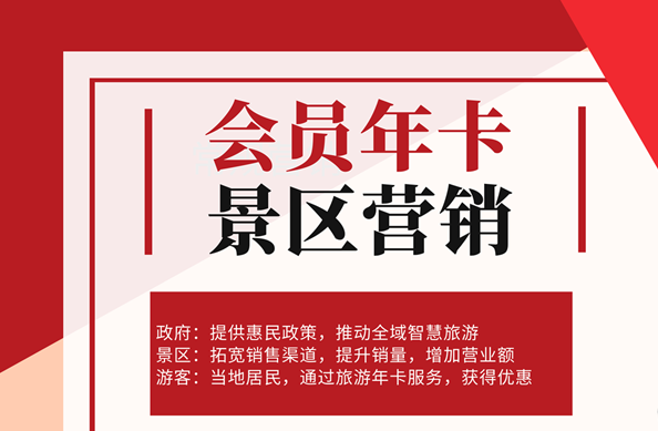 景区票务系统年卡功能千亿国际的解决方案.png