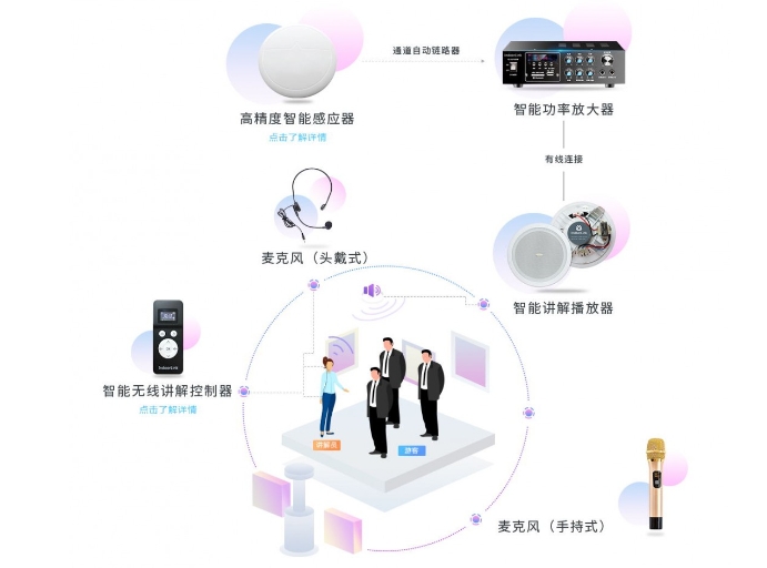 北京军事博物馆语音讲解管理系统哪家公司开发.png