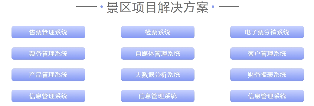 山西树里小镇综合业态管理系统千亿国际的解决方案2.png