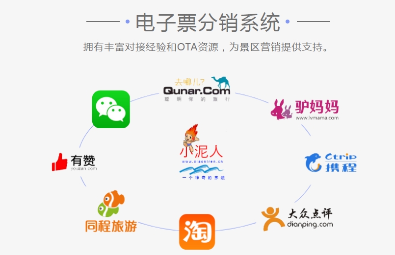 山西树里小镇综合业态管理系统千亿国际的解决方案23.png
