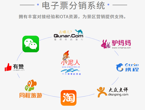 票务系统1.png