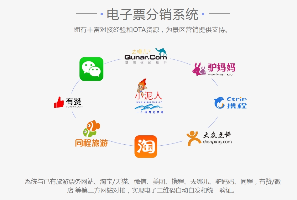 北京景区票务系统哪家公司好.png