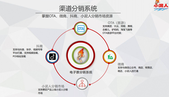 票务系统1.png