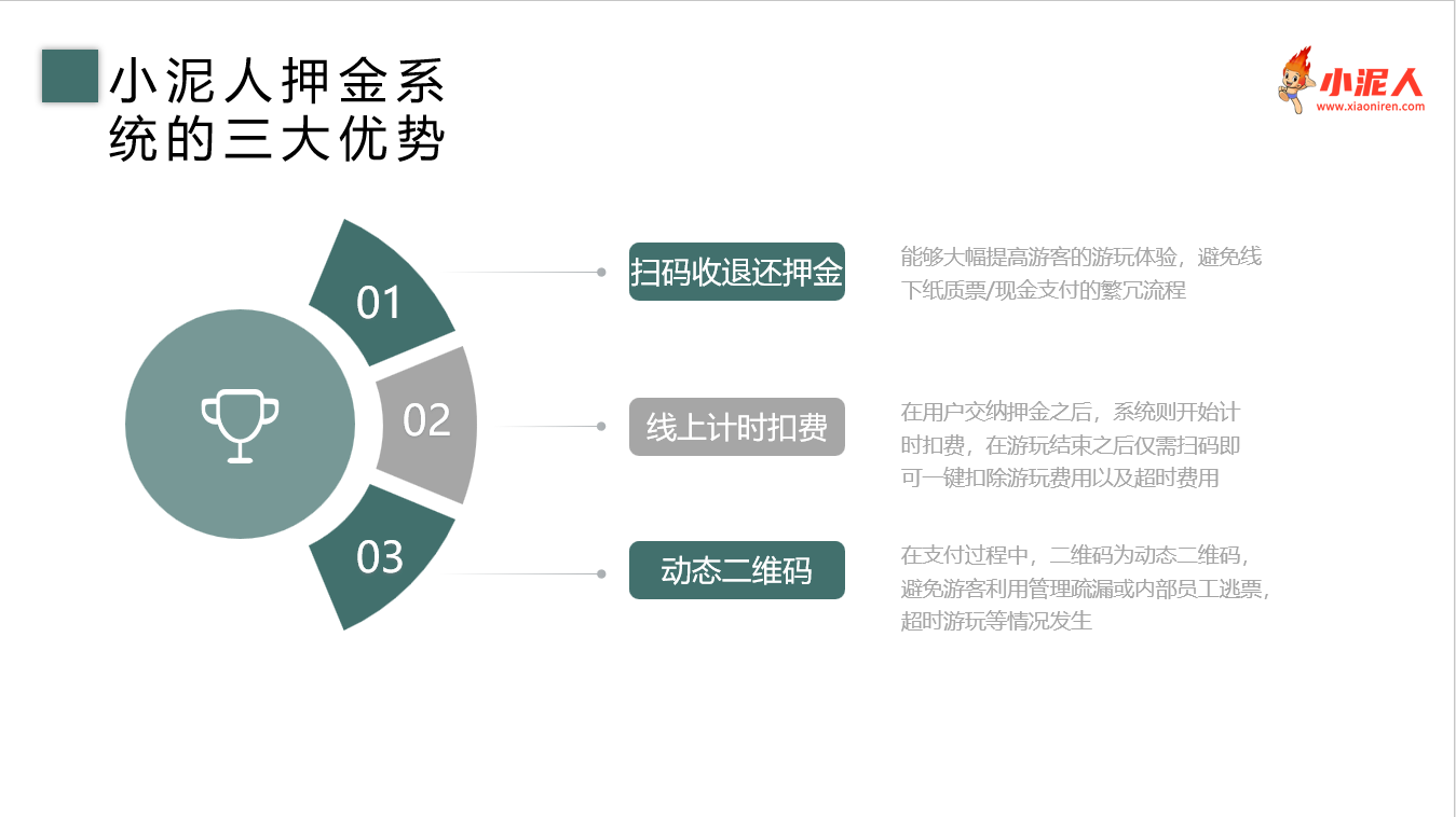景区押金系统.png