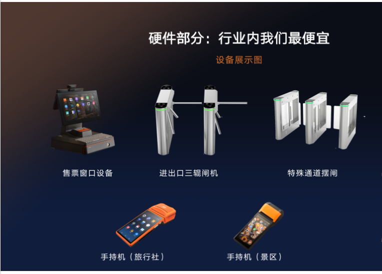 动物园票务系统.png