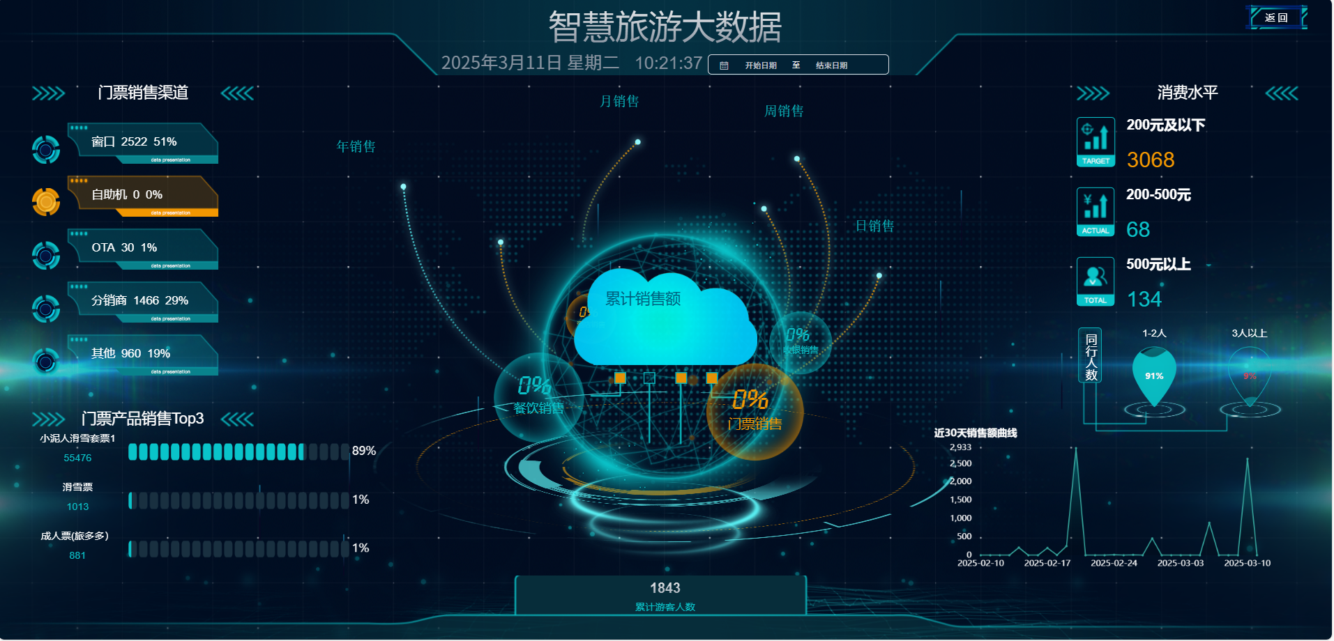 票务系统.png