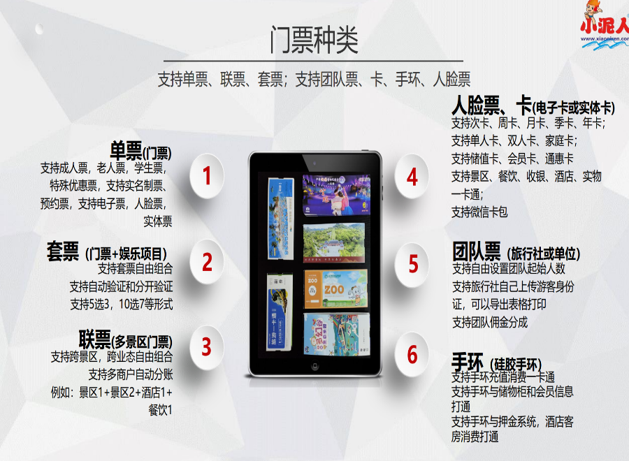 亲子乐园票务系统什么费用.png