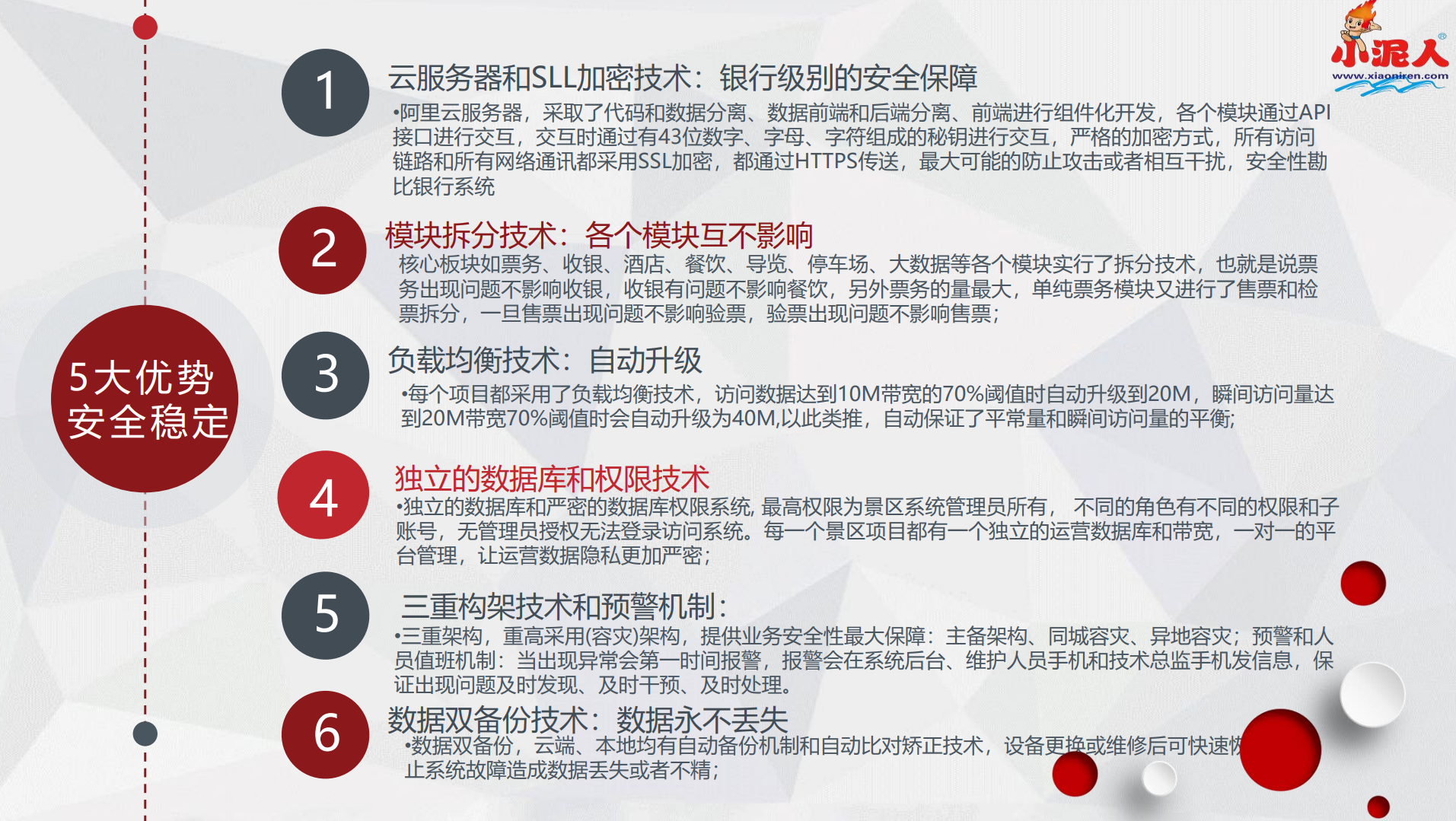 万岁山景区多次出入园系统公司.png