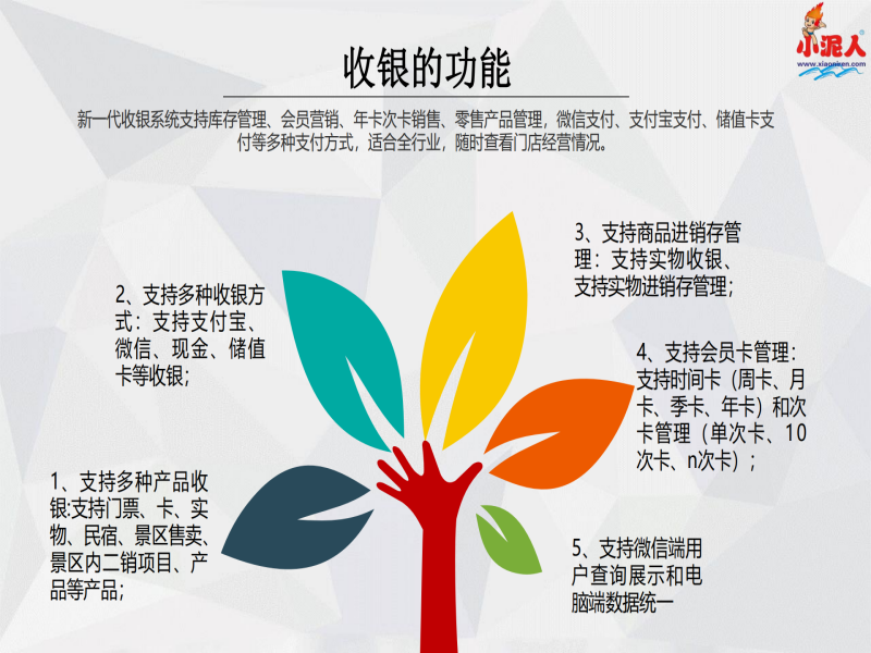 小泥人收银系统功能.png